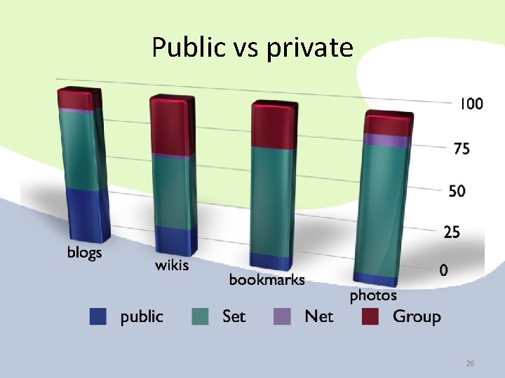 Public vs private 26 Public vs private 26