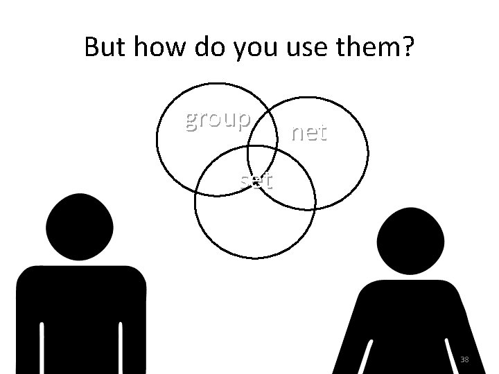 But how do you use them? group net set 38 But how do you use them? group net set 38