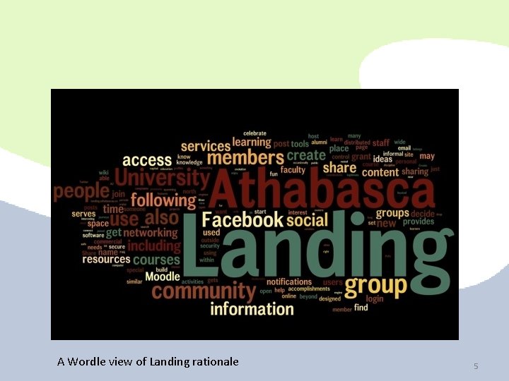 A Wordle view of Landing rationale 5 A Wordle view of Landing rationale 5