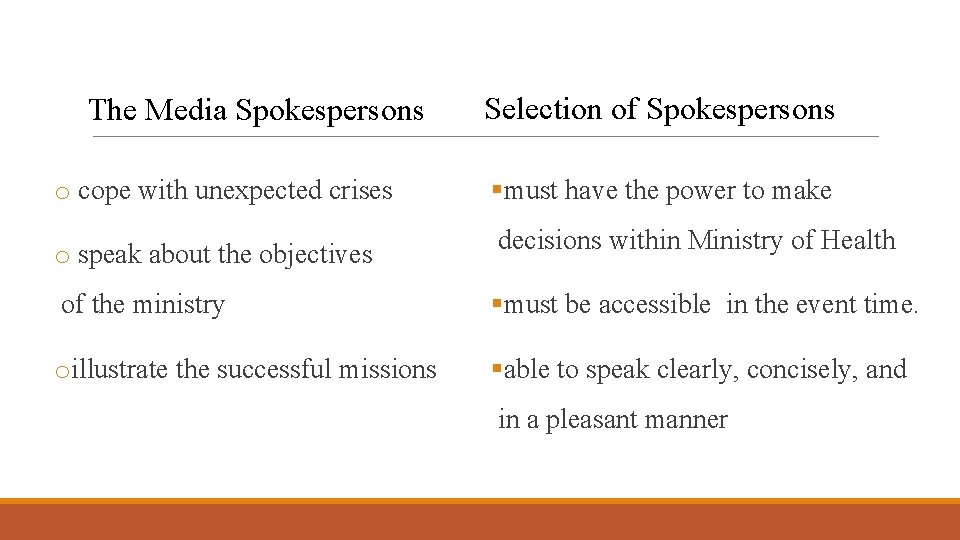 The Media Spokespersons Selection of Spokespersons o cope with unexpected crises §must have the