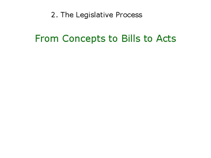 2 The Legislative Process From Concepts to Bills