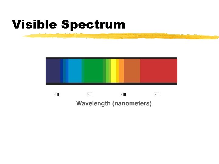 Visible Spectrum 