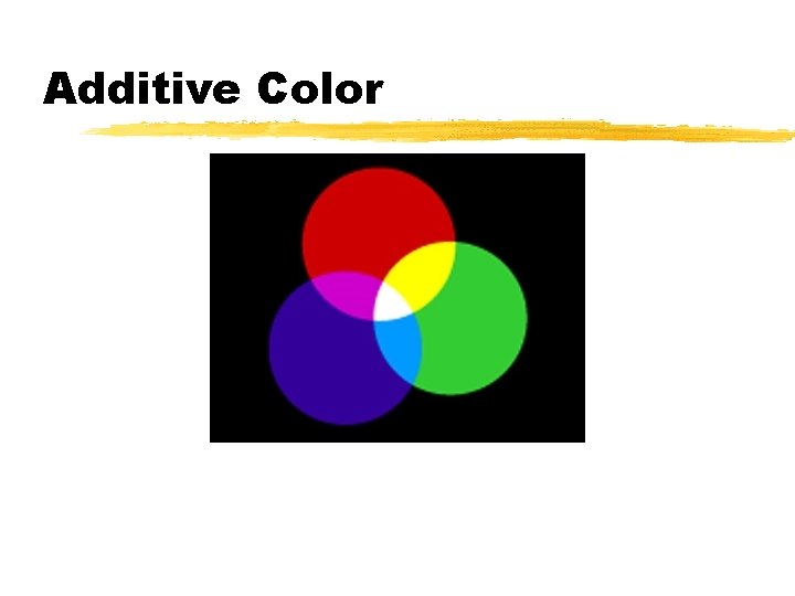 Additive Color 