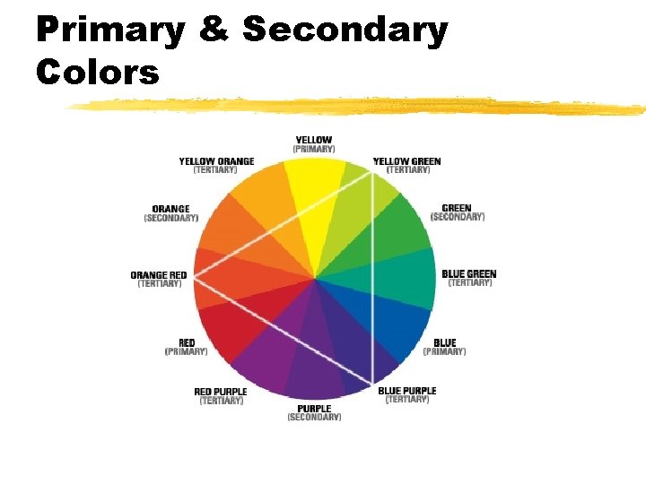 Primary & Secondary Colors 