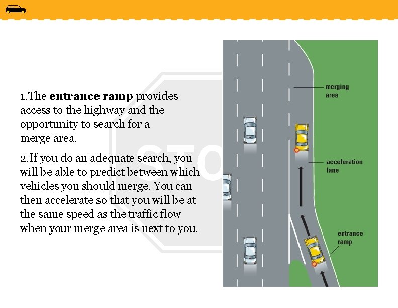 1. The entrance ramp provides access to the highway and the opportunity to search