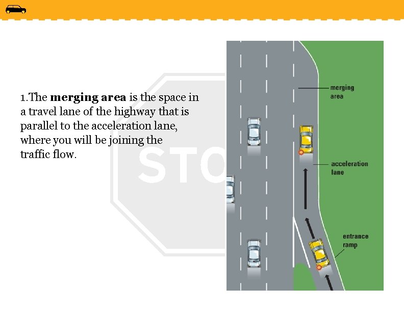 1. The merging area is the space in a travel lane of the highway