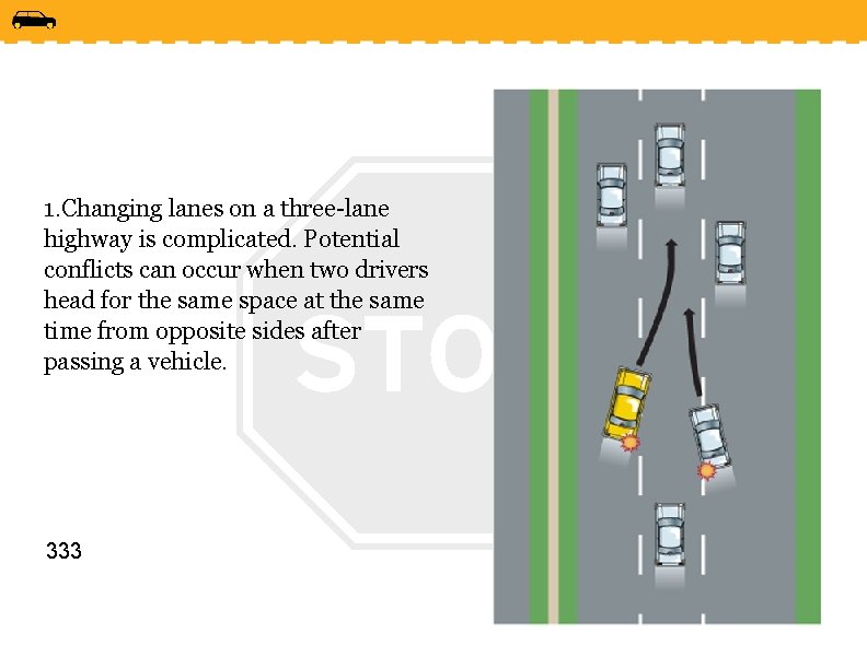 1. Changing lanes on a three-lane highway is complicated. Potential conflicts can occur when