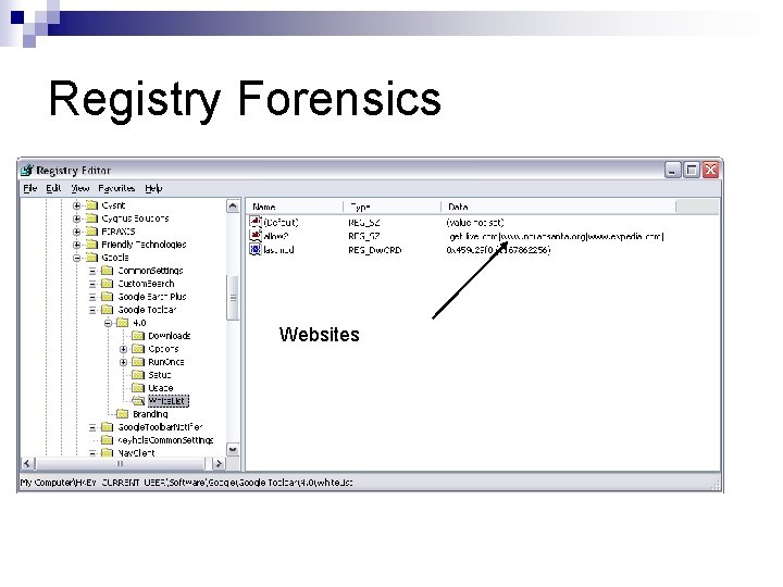 Registry Forensics Websites 