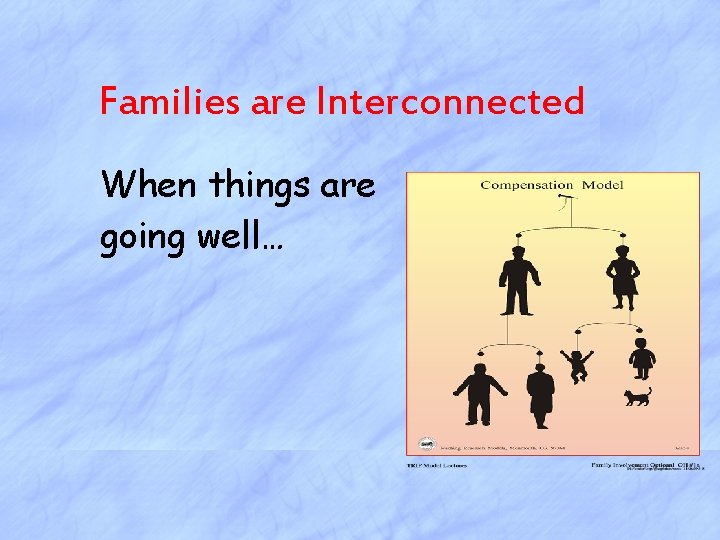 Families are Interconnected When things are going well… 