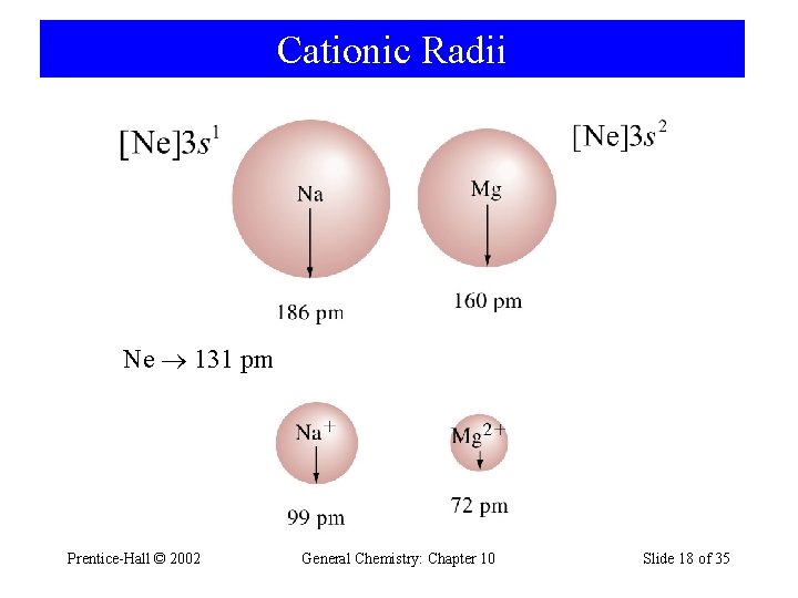 Cationic Radii Ne 131 pm Prentice-Hall © 2002 General Chemistry: Chapter 10 Slide 18