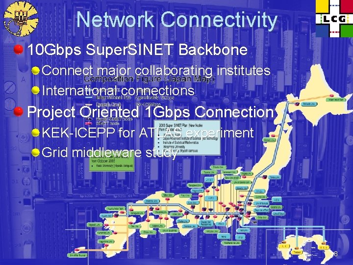 Network Connectivity 10 Gbps Super. SINET Backbone Connect major collaborating institutes International connections Project