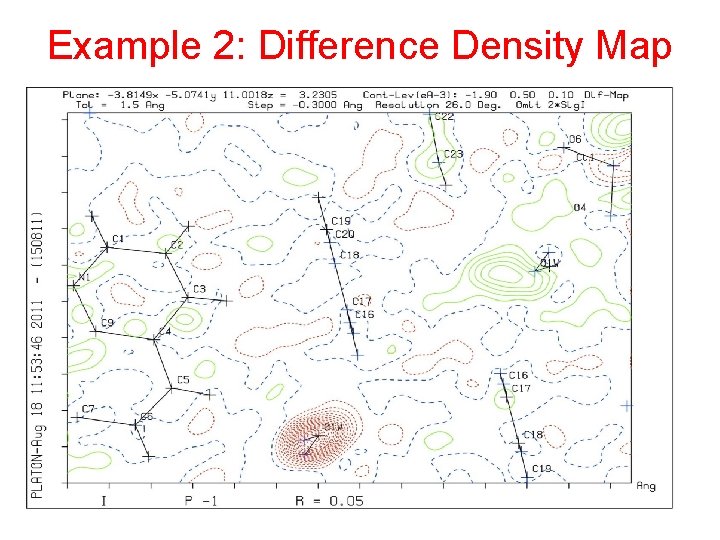 Example 2: Difference Density Map 