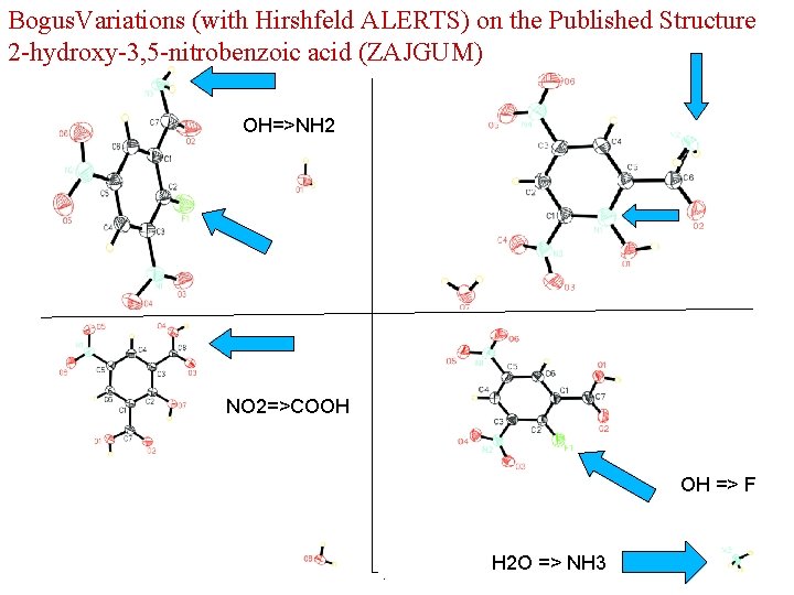 Bogus. Variations (with Hirshfeld ALERTS) on the Published Structure 2 -hydroxy-3, 5 -nitrobenzoic acid