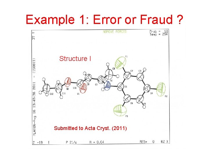Example 1: Error or Fraud ? Structure I Submitted to Acta Cryst. (2011) 