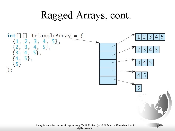 Ragged Arrays, cont. Liang, Introduction to Java Programming, Tenth Edition, (c) 2015 Pearson Education,