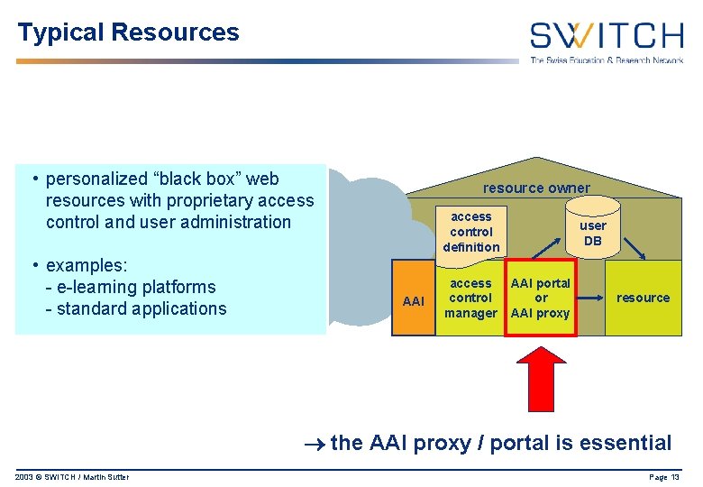 Typical Resources • personalized “black box” web resources with proprietary access control and user