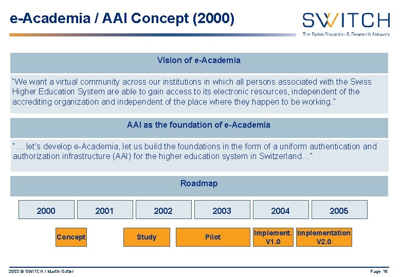e-Academia / AAI Concept (2000) Vision of e-Academia “We want a virtual community across