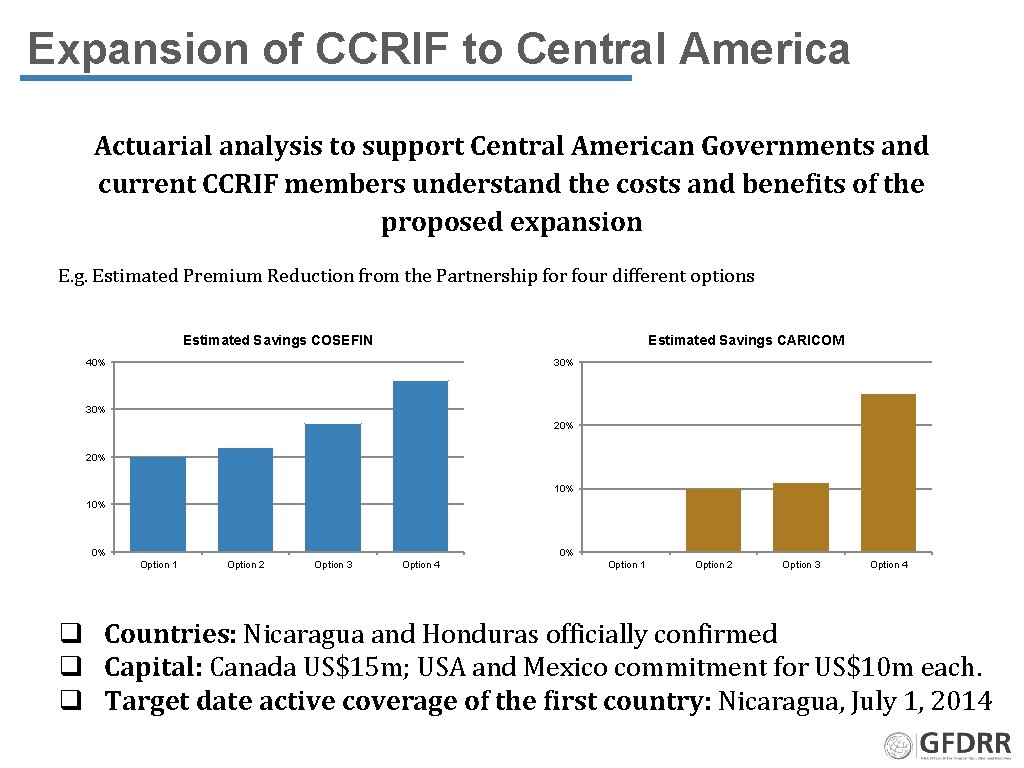 Expansion of CCRIF to Central America Actuarial analysis to support Central American Governments and