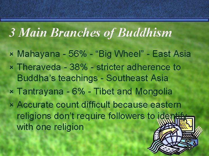 3 Main Branches of Buddhism Mahayana - 56% - “Big Wheel” - East Asia