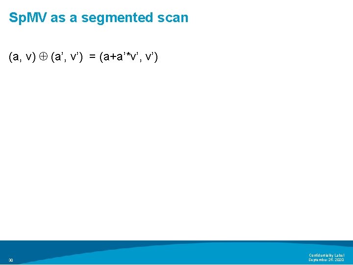 Gatherscatter Parallel Scan And Applications Lee Barford V