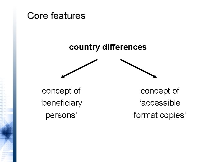 Core features country differences concept of ‘beneficiary persons’ concept of ‘accessible format copies’ 