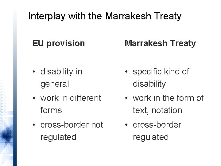 Interplay with the Marrakesh Treaty EU provision Marrakesh Treaty • disability in general •