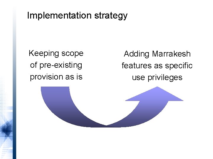 Implementation strategy Keeping scope of pre-existing provision as is Adding Marrakesh features as specific