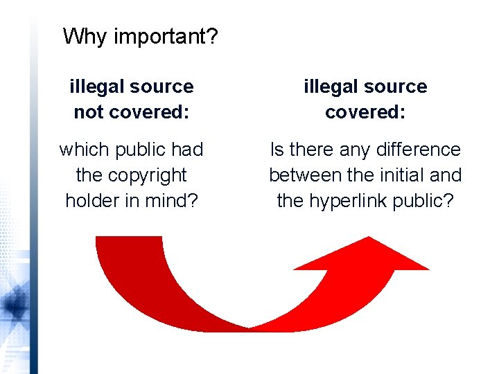 Why important? illegal source not covered: illegal source covered: which public had the copyright