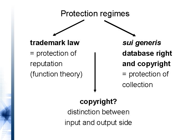 Protection regimes trademark law = protection of reputation (function theory) sui generis database right