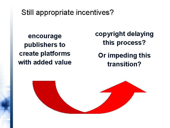 Still appropriate incentives? encourage publishers to create platforms with added value copyright delaying this