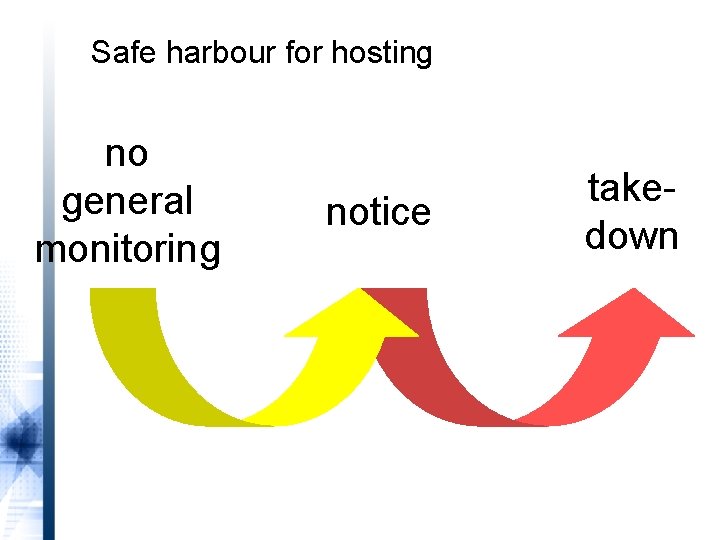 Safe harbour for hosting no general monitoring notice takedown 