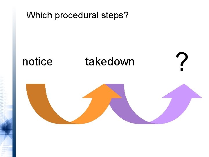 Which procedural steps? notice takedown ? 