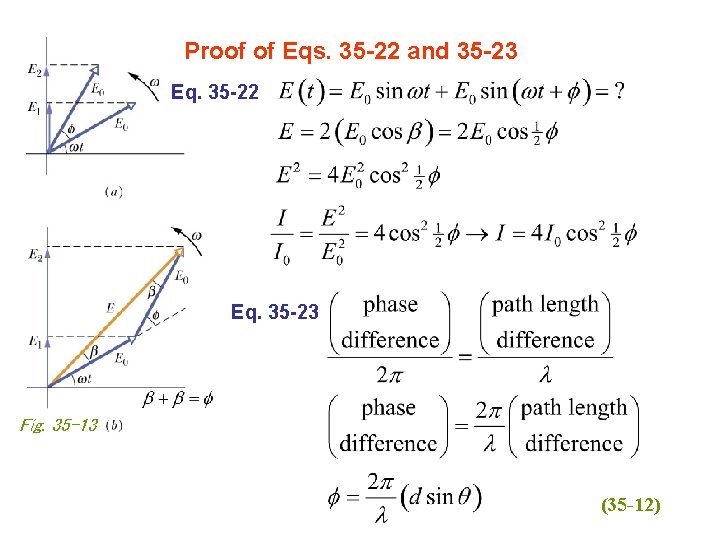 Proof of Eqs. 35 -22 and 35 -23 Eq. 35 -22 Eq. 35 -23