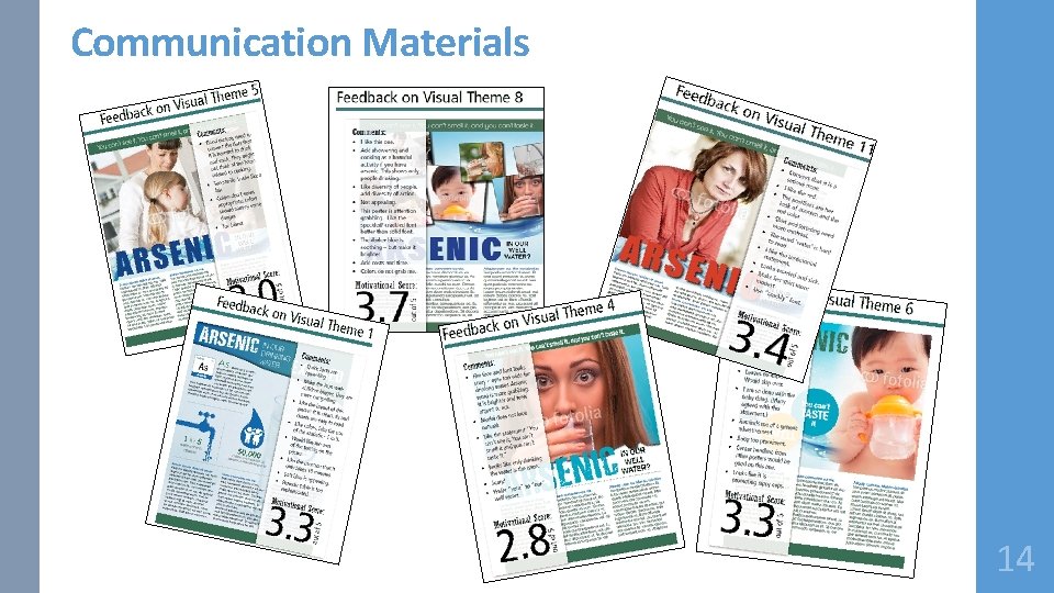 Communication Materials 14 
