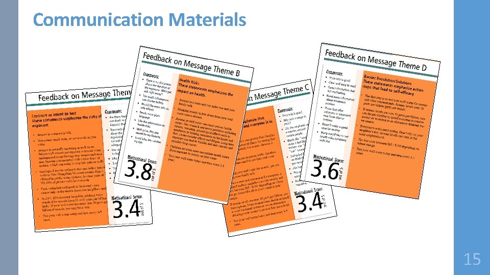 Communication Materials 15 