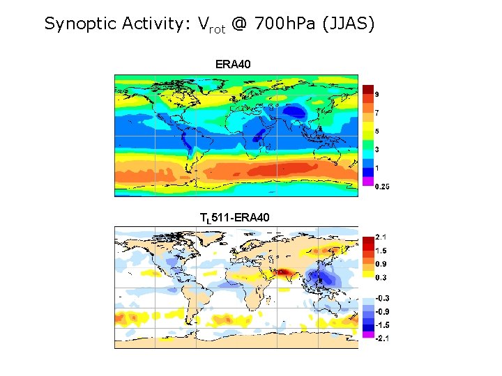 Synoptic Activity: Vrot @ 700 h. Pa (JJAS) ERA 40 TL 511 -ERA 40 Synoptic Activity: Vrot @ 700 h. Pa (JJAS) ERA 40 TL 511 -ERA 40