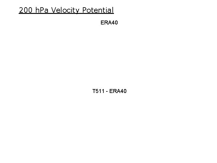 200 h. Pa Velocity Potential ERA 40 T 511 - ERA 40 200 h. Pa Velocity Potential ERA 40 T 511 - ERA 40