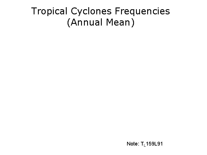 Tropical Cyclones Frequencies (Annual Mean) Note: TL 159 L 91 Tropical Cyclones Frequencies (Annual Mean) Note: TL 159 L 91