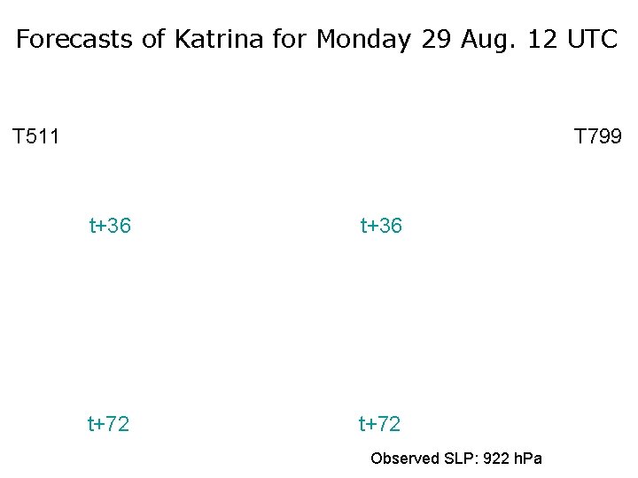 Forecasts of Katrina for Monday 29 Aug. 12 UTC T 511 T 799 t+36 Forecasts of Katrina for Monday 29 Aug. 12 UTC T 511 T 799 t+36