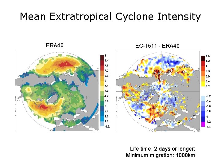 Mean Extratropical Cyclone Intensity ERA 40 EC-T 511 - ERA 40 Life time: 2 Mean Extratropical Cyclone Intensity ERA 40 EC-T 511 - ERA 40 Life time: 2