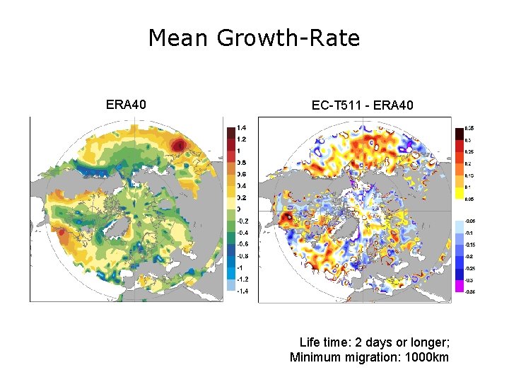 Mean Growth-Rate ERA 40 EC-T 511 - ERA 40 Life time: 2 days or Mean Growth-Rate ERA 40 EC-T 511 - ERA 40 Life time: 2 days or
