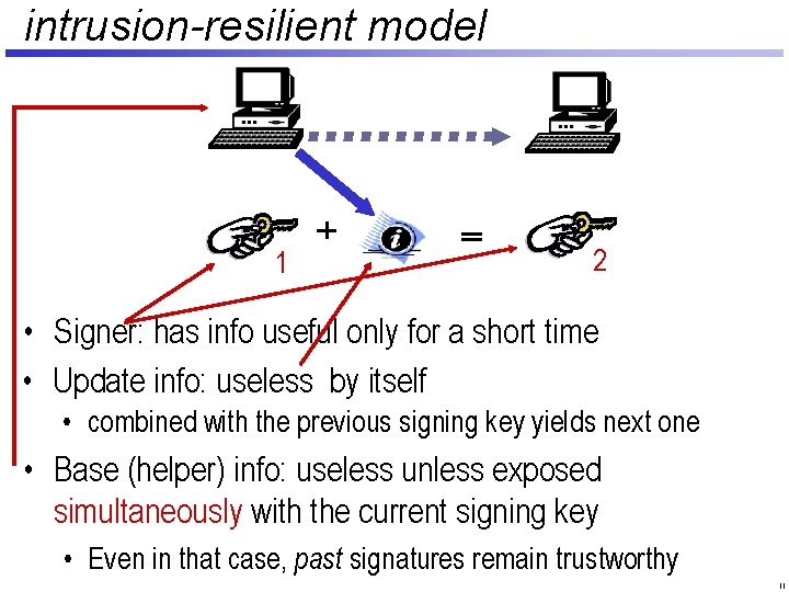 intrusion-resilient model 1 2 • Signer: has info useful only for a short time