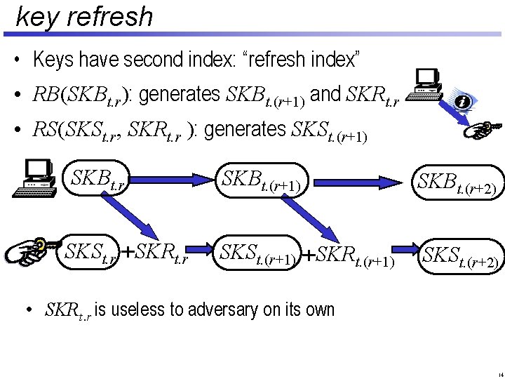 key refresh • Keys have second index: “refresh index” • RB(SKBt. r): generates SKBt.