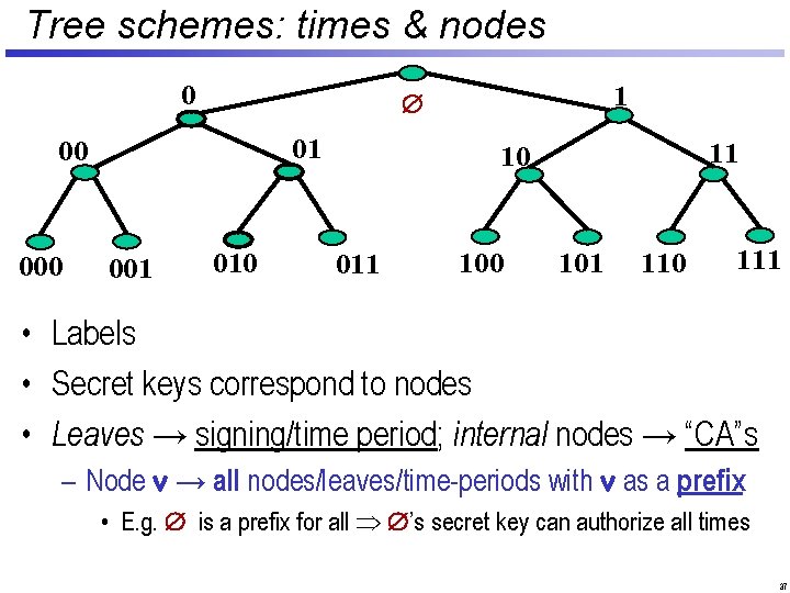 Tree schemes: times & nodes 0 01 00 001 1 010 11 10 011