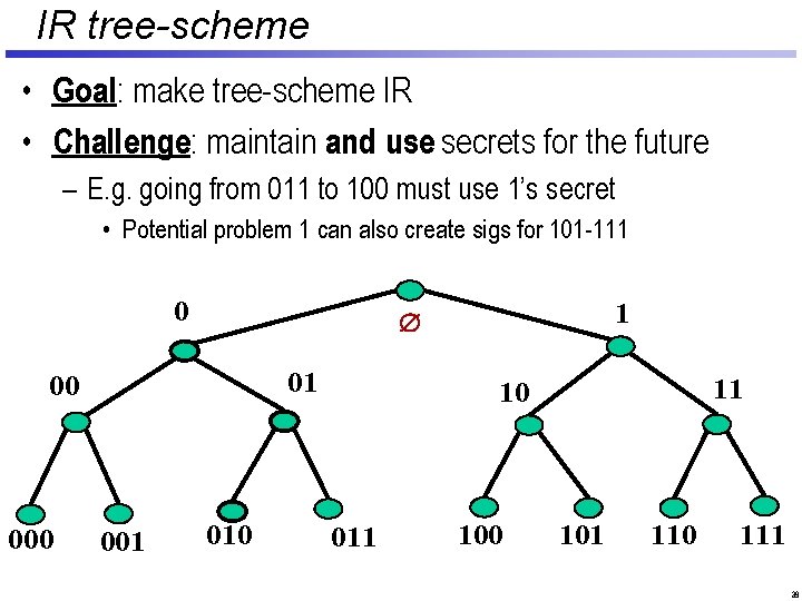 IR tree-scheme • Goal: make tree-scheme IR • Challenge: maintain and use secrets for