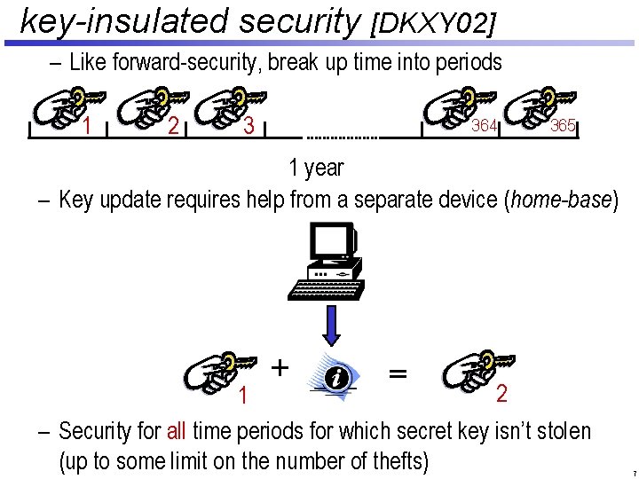 key-insulated security [DKXY 02] – Like forward-security, break up time into periods 1 2