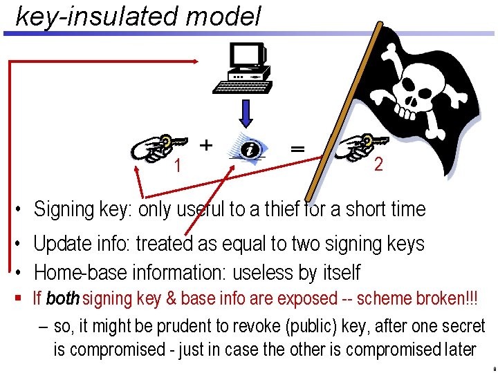 key-insulated model 1 2 • Signing key: only useful to a thief for a