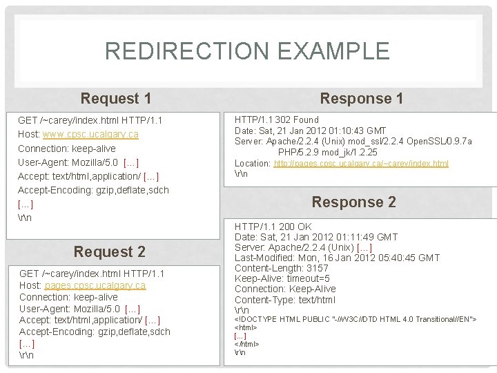 REDIRECTION EXAMPLE Request 1 GET /~carey/index. html HTTP/1. 1 Host: www. cpsc. ucalgary. ca REDIRECTION EXAMPLE Request 1 GET /~carey/index. html HTTP/1. 1 Host: www. cpsc. ucalgary. ca