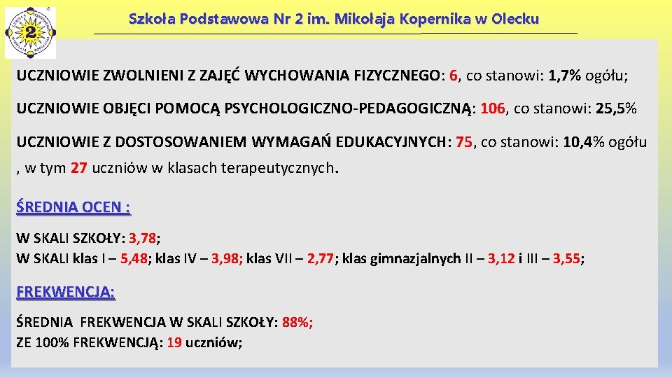 Szkoła Podstawowa Nr 2 im. Mikołaja Kopernika w Olecku UCZNIOWIE ZWOLNIENI Z ZAJĘĆ WYCHOWANIA