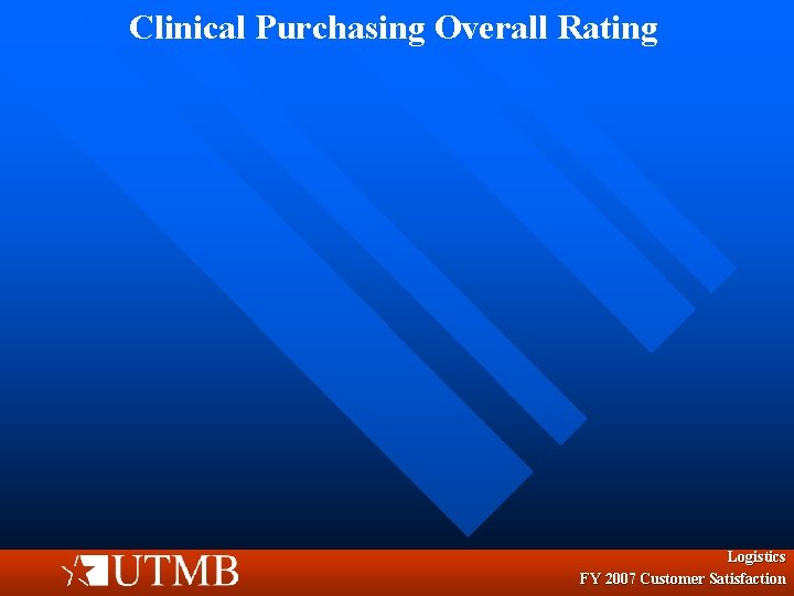 Clinical Purchasing Overall Rating Logistics FY 2007 Customer Satisfaction 